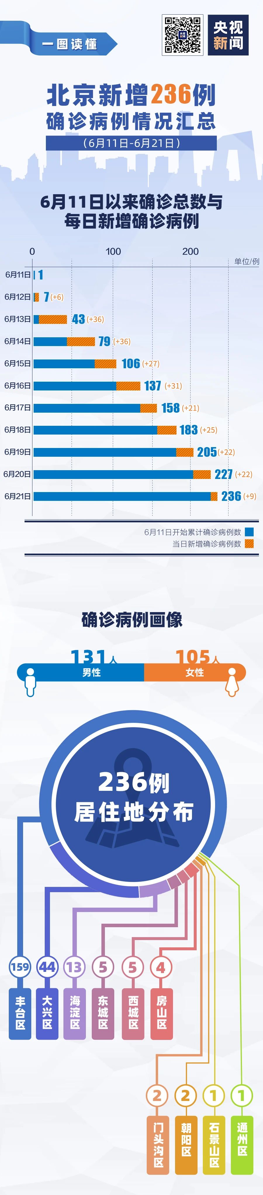 微信图片_20200623142333.jpg