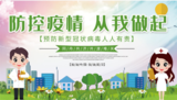 文章附图